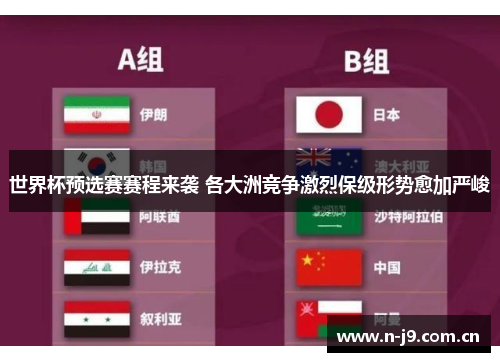 世界杯预选赛赛程来袭 各大洲竞争激烈保级形势愈加严峻
